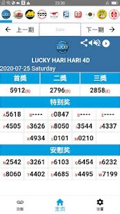 hari2 lucky app|Cambodia 4D (LIVE) Results .